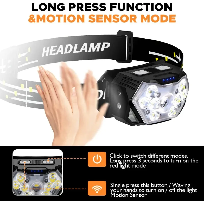 High Bright LED Headlamp Type- - Hunting Outdoor Jobs recension och pris