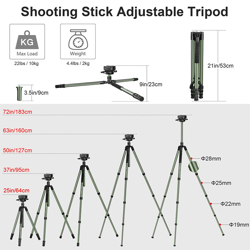 Manbily MA-284GL with U-3 Sadd - Outdoor Hunting Video Camera recension och pris