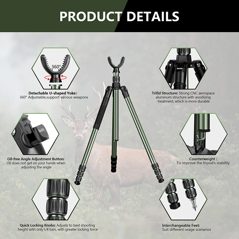 Manbily MA-284GL with U-3 Sadd - Outdoor Hunting Video Camera recension och pris
